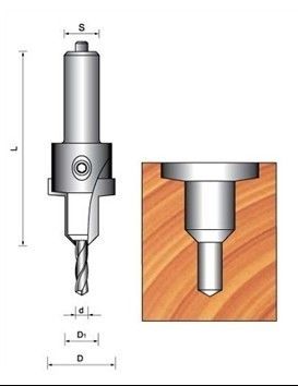 TCT chút khoan cho rộng với màu đỏ (LH) hoặc đen (SKSS) Màu sơn bề mặt