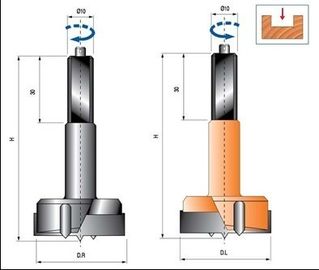 TCT bit khoan cho bản lề bằng thép carbon và các mẹo cacbua